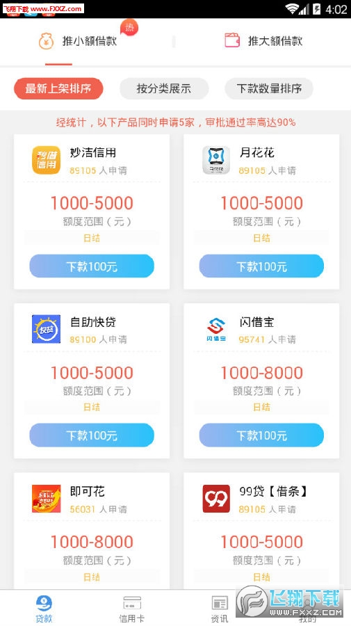 極速零門檻貸款審批，輕松滿足你的資金需求！