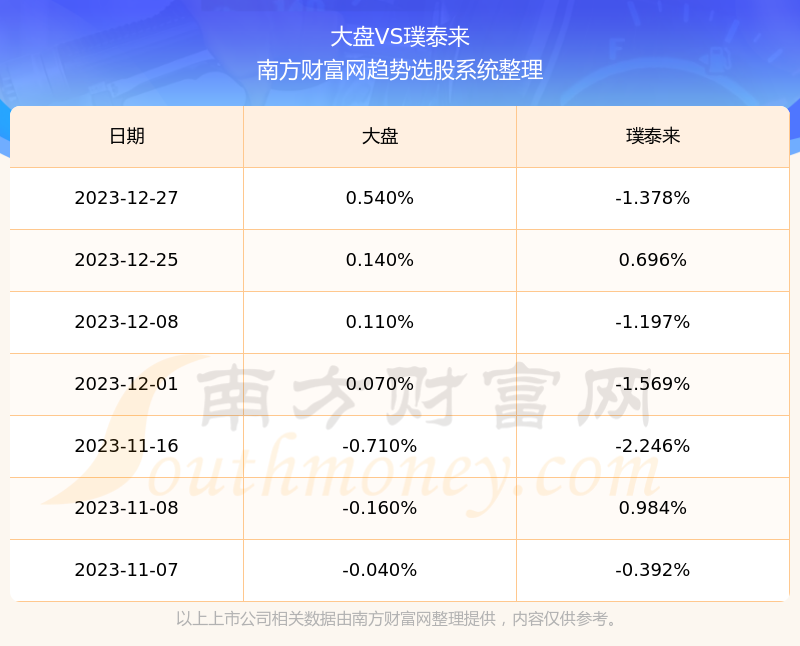 揭秘特色小店背后的股票魅力，探索603659股票的獨特價值