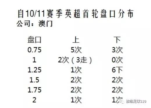 ＂新澳門內(nèi)部一碼最精準公開＂的：全盤細明說明_妹妹版8.90