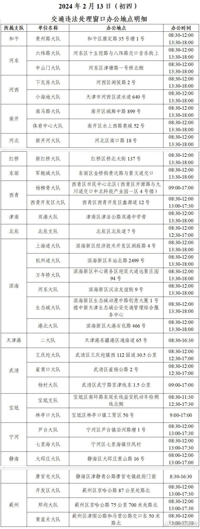 ＂澳門六開彩天天開獎結(jié)果和查詢＂的：穩(wěn)固計(jì)劃實(shí)施_教育版6.6
