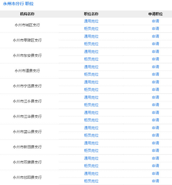 第1327頁