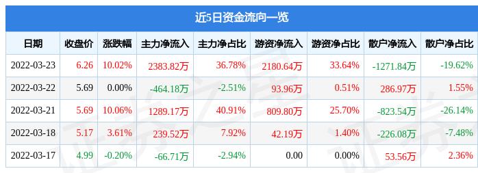 冀凱股份動態(tài)更新，學(xué)習(xí)之旅中的變革與自信成就之源
