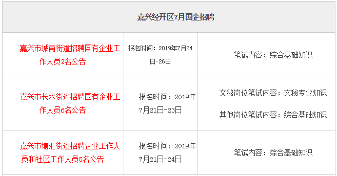 7月西安國(guó)企最新招聘，職業(yè)發(fā)展的新機(jī)遇