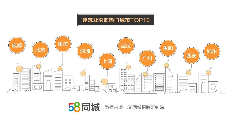 施工員招聘網(wǎng)最新動(dòng)態(tài)，工地上的溫馨友情故事