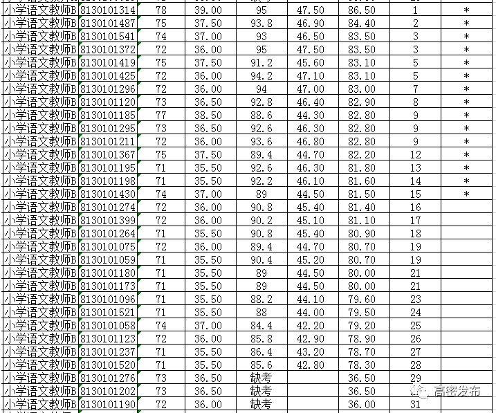 高密最新招聘，時代背景下的職場風(fēng)景展望