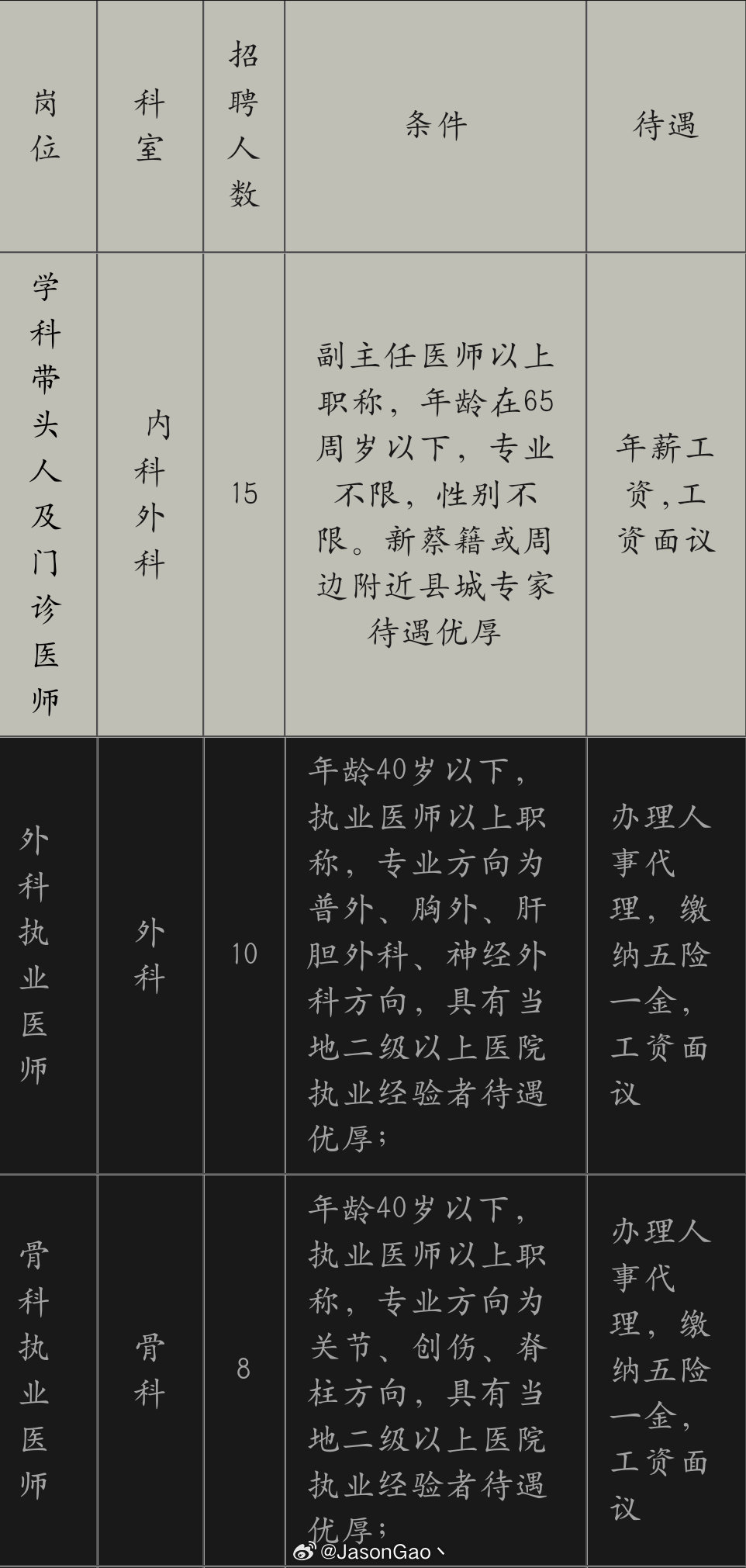 同安最新招聘信息揭秘，啟程探索自然美景，尋找內(nèi)心平靜之旅