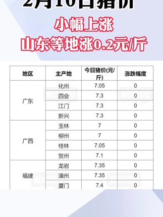 第192頁(yè)