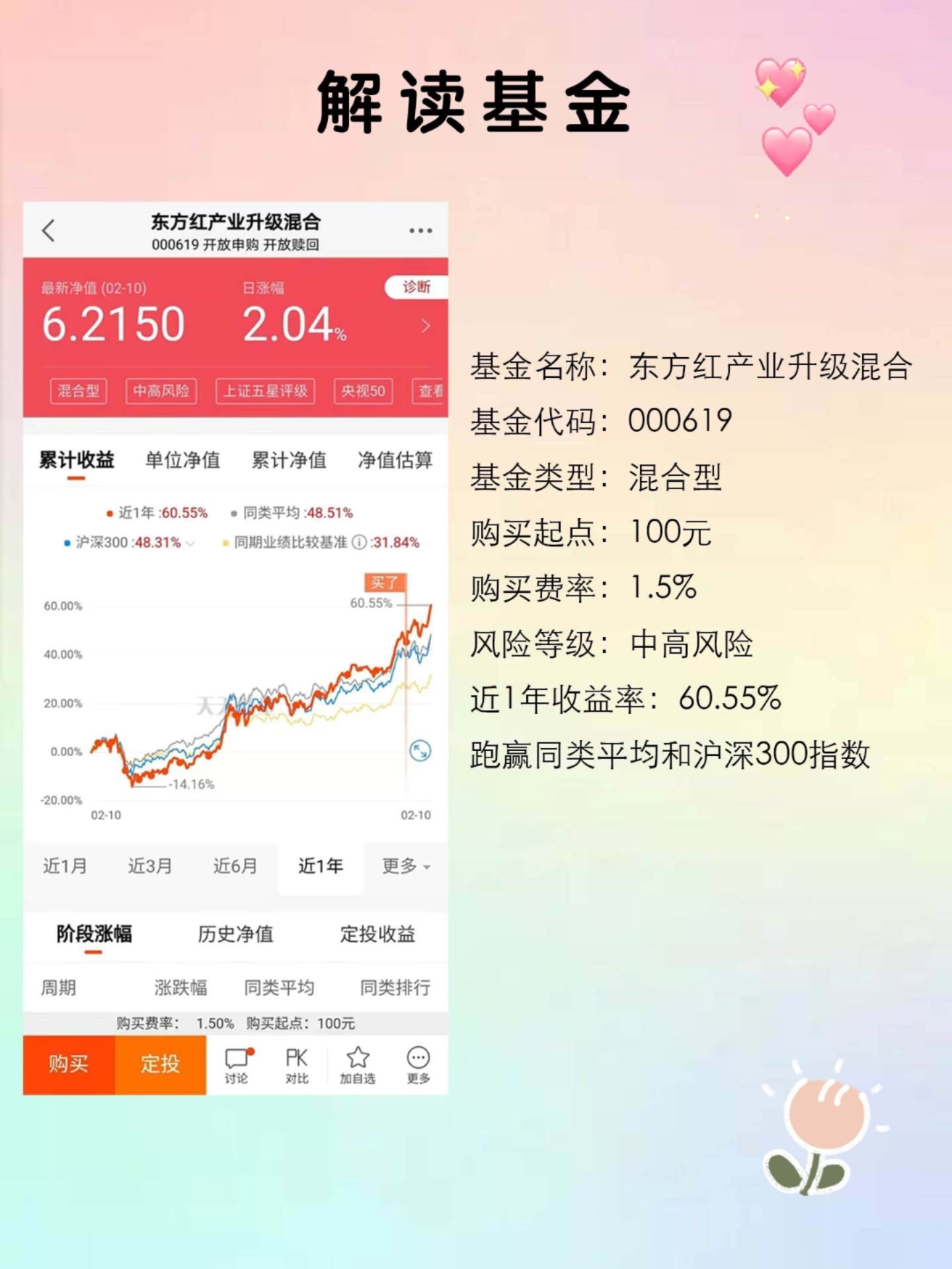 東方紅5號(hào)最新凈值深度解析與投資洞察，洞悉投資動(dòng)態(tài)，把握市場(chǎng)機(jī)遇