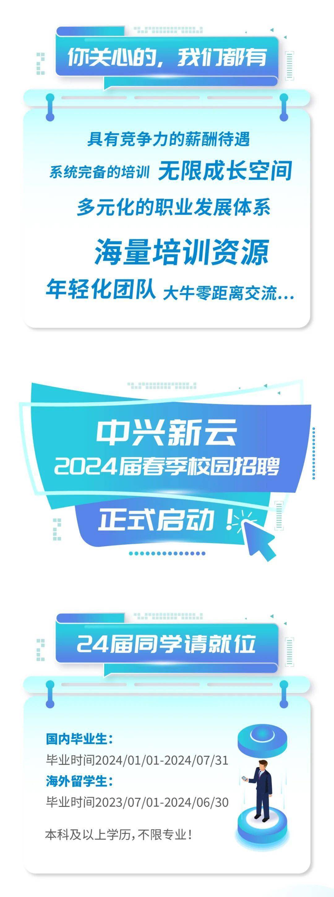 巴中興文區(qū)最新招聘啟幕，時代背景下的招聘新篇章