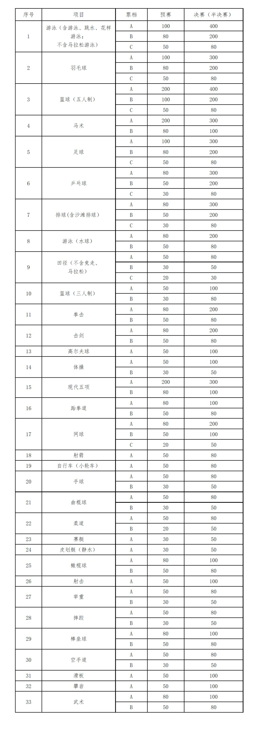 西安地鐵最新票價(jià)表及城市深度游，小巷神秘之旅與美食寶藏探索