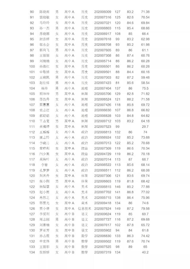 魏縣縣城地區(qū)最新招聘，友情與工作的交匯點(diǎn)，溫暖與喜悅的求職之旅