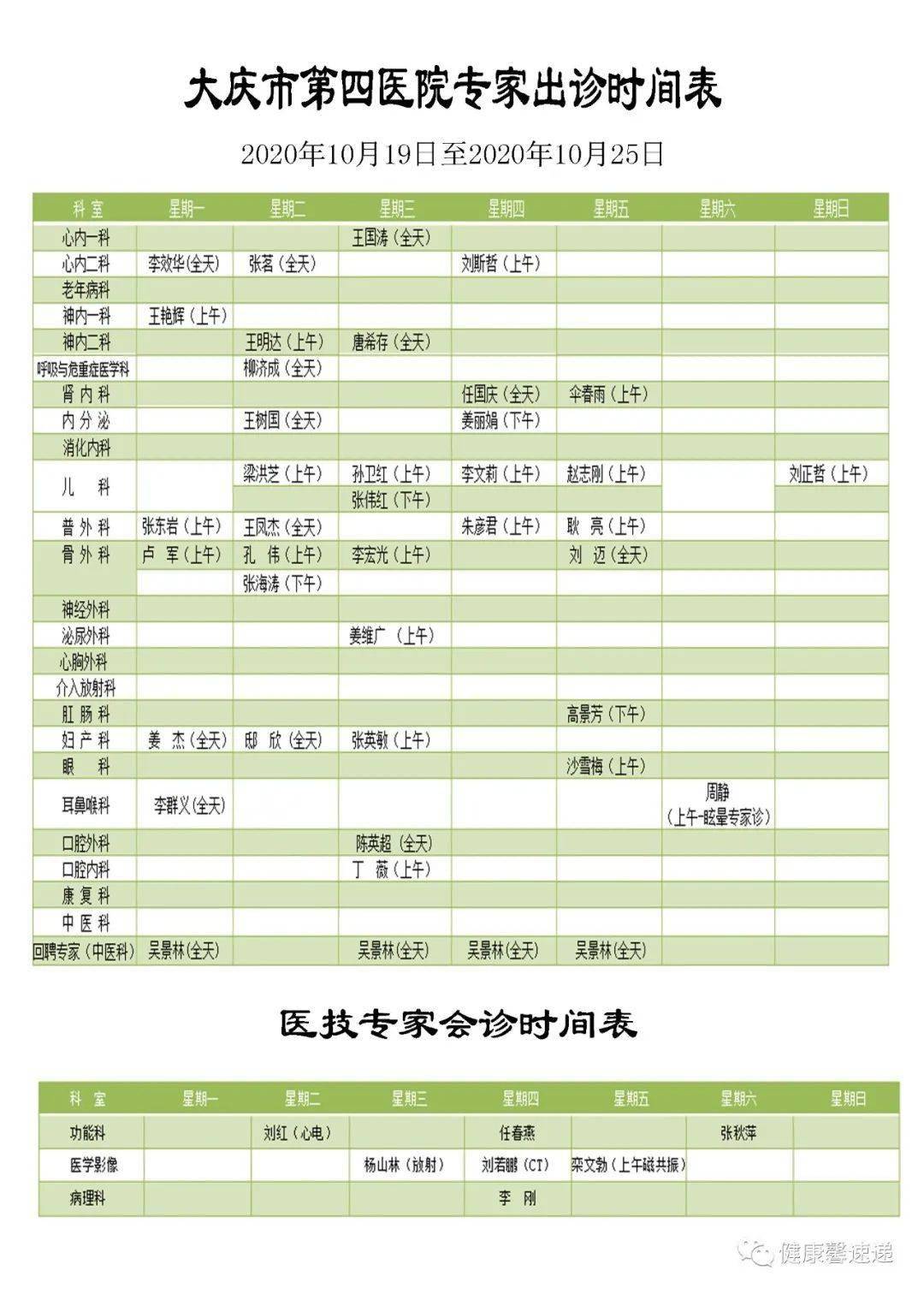 陸小彥最新出診時(shí)間，溫馨就診日開啟
