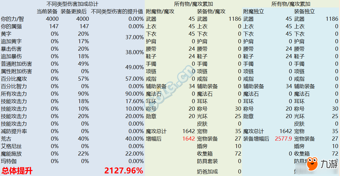 揭秘90重甲B套最新數(shù)據(jù)，小巷秘境背后的故事