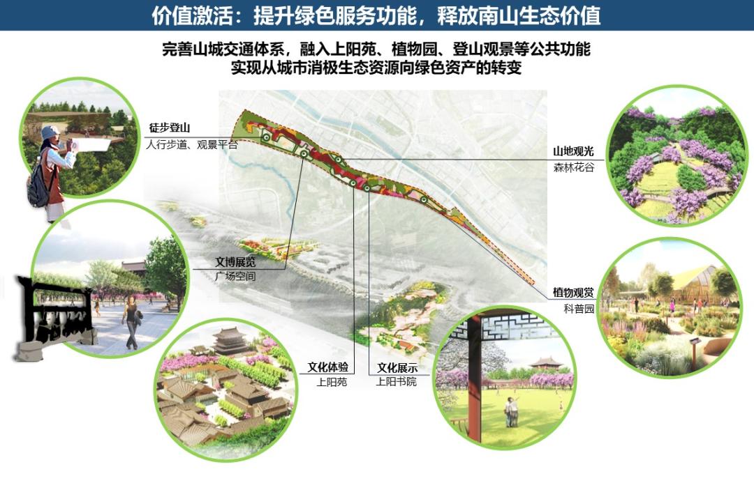 綠心生態(tài)搬遷最新動態(tài)，變化中的希望與力量