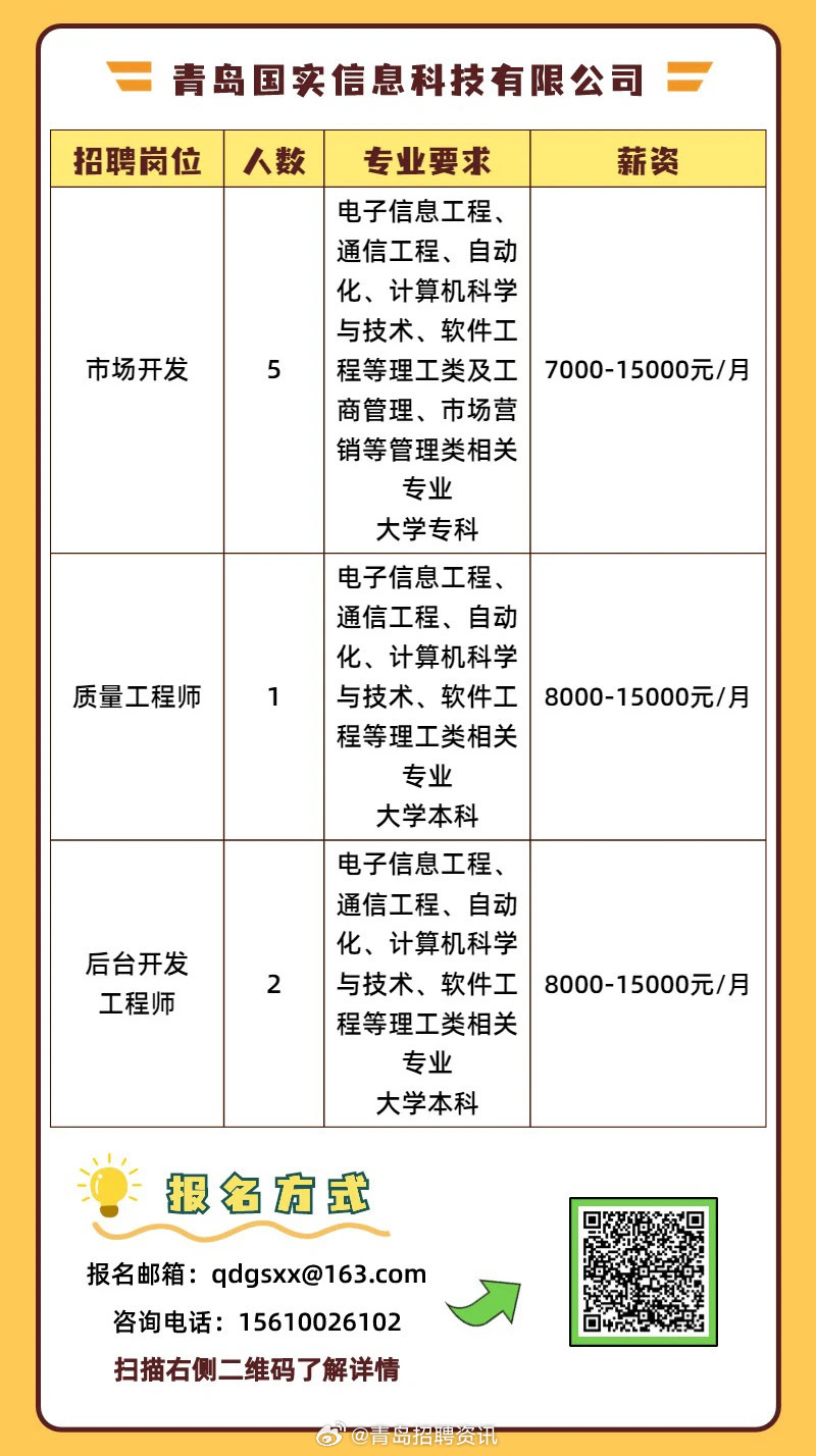 清國科技最新招聘信息，開啟科技夢想之旅，擁抱變化，自信閃耀職場之路