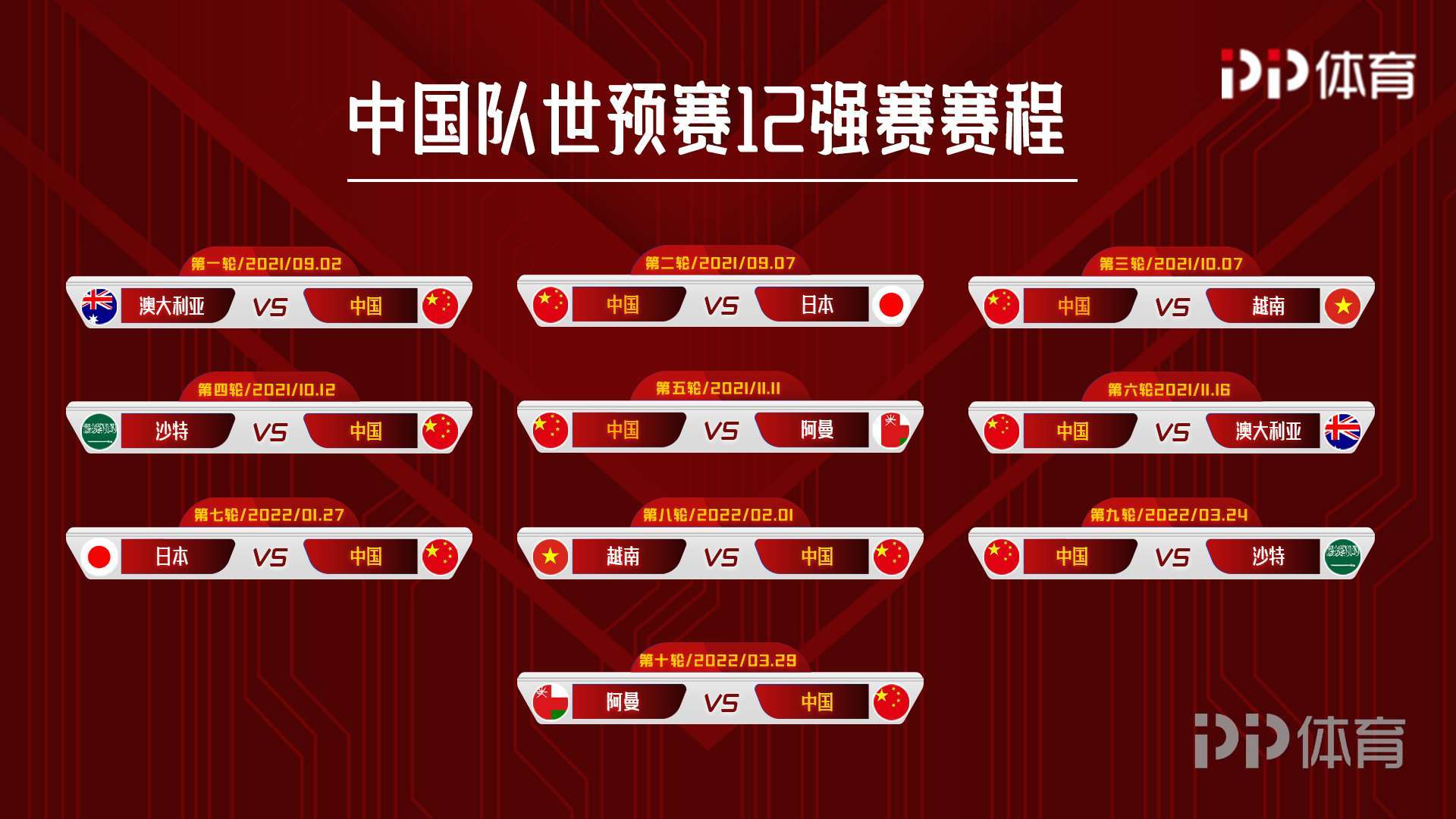 12強賽最新動態(tài)，學習變化之力，激發(fā)自信之光