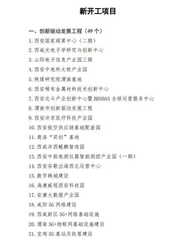 韓城新興新康最新進(jìn)度，城市變化中的自信與成就源泉
