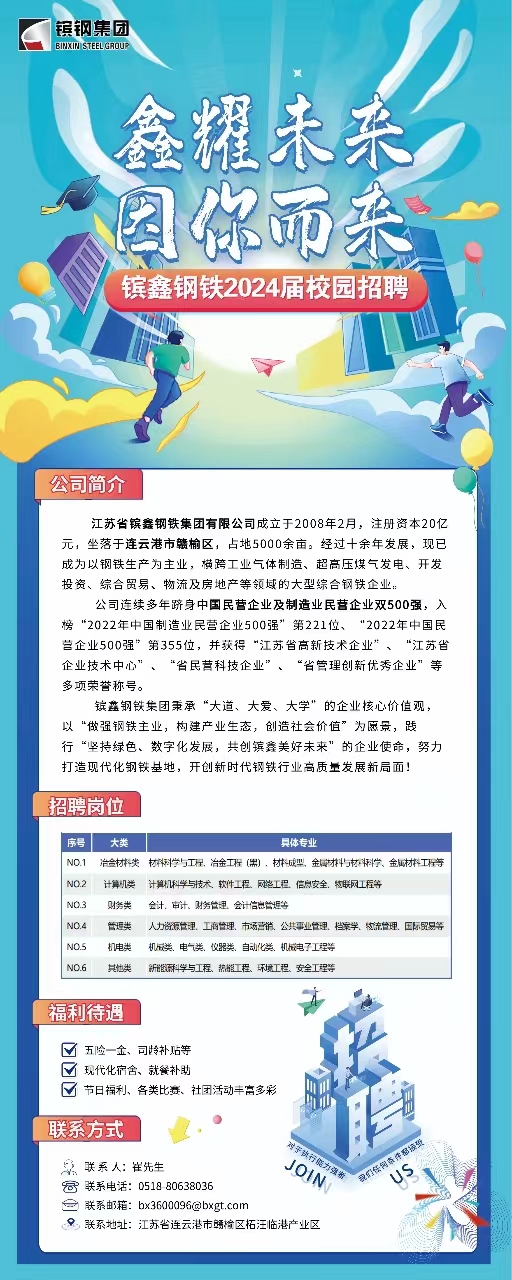 鑫達(dá)鋼鐵最新招聘信息公布，職位空缺等你來(lái)挑戰(zhàn)！